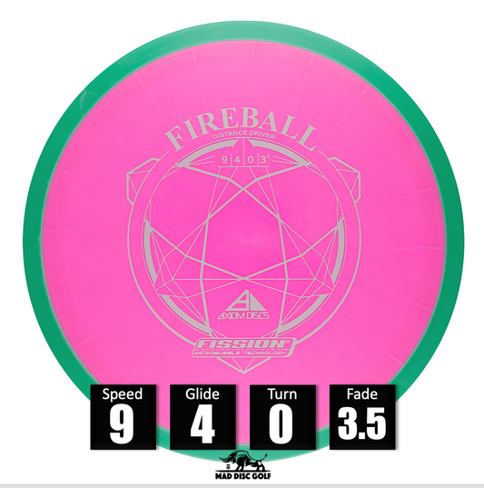 Fireball - Fission