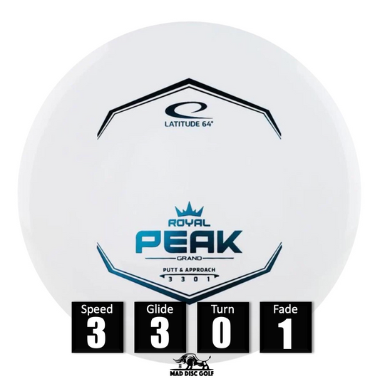 Peak - Royal - Grand