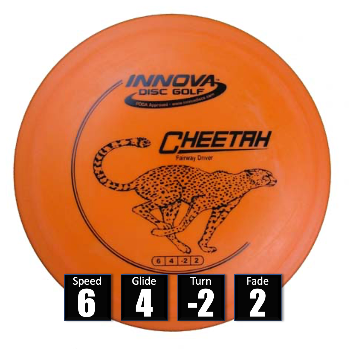 tienda-online-frolf-spain-canasta-cesta-compra-discos-golf-frisbeegolf-discogolf-españa