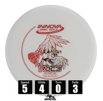 ROC 3 - DX