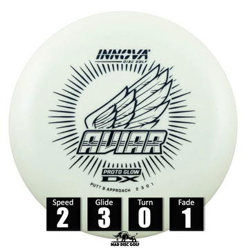 Avian - DX - Proto Glow