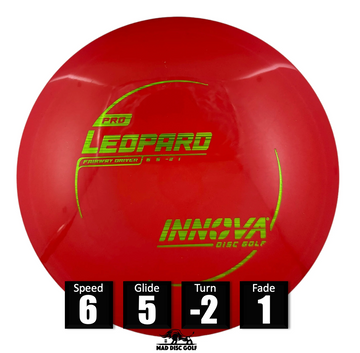 Leopard - Pro