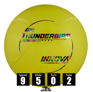 Thunderbird - Pro