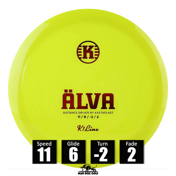 Älva - K1