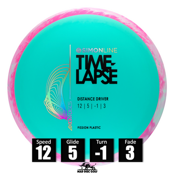 Time Lapse - Fission