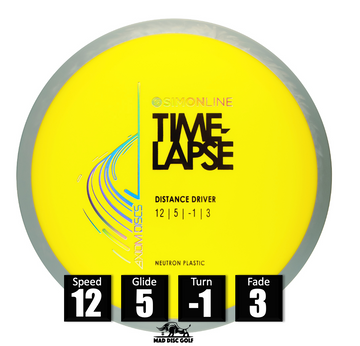 Time Lapse - Neutron
