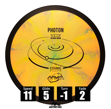 Photon - Cosmic Neutron