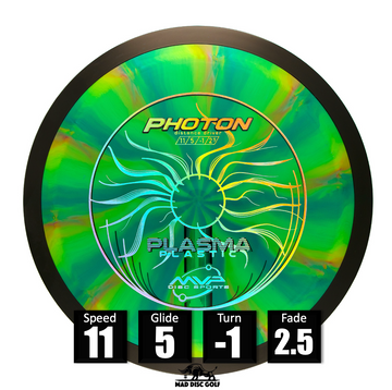 Photon - Plasma