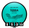 Terra - Electron