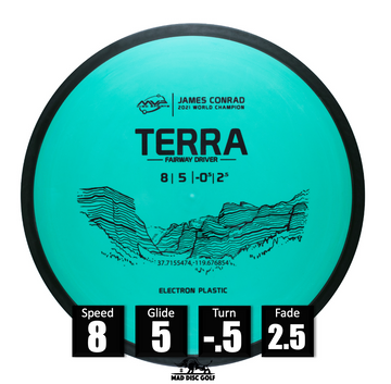 Terra - Electron