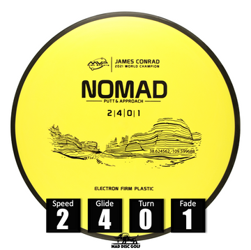 Nomad - Electron - Firm