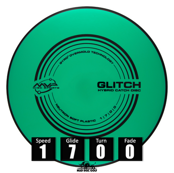Glitch - Soft