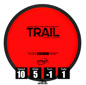 Trail - Neutron