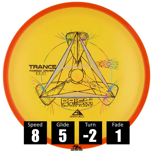 Disco de disc golf Axiom Trance de plástico Prism Neutron, con números de vuelo 8, planeo 5, giro -2 y desvanecimiento 1.