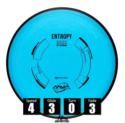Entropy - Neutron