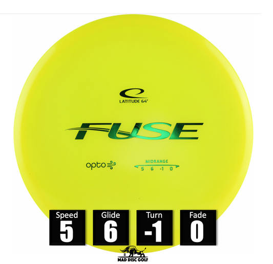 Fuse - Opto Air