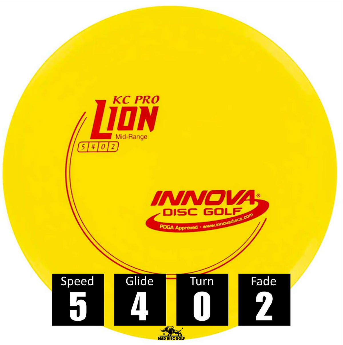 Disco de disc golf Innova Lion de plástico KC Pro, con números de vuelo: velocidad 5, planeo 4, giro 0 y desvanecimiento 2.