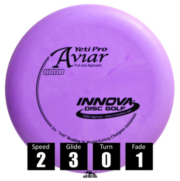 Disco de disc golf Innova Aviar de plástico Yeti Pro, con números de vuelo: velocidad 2, planeo 3, turn 0 y fade 1.