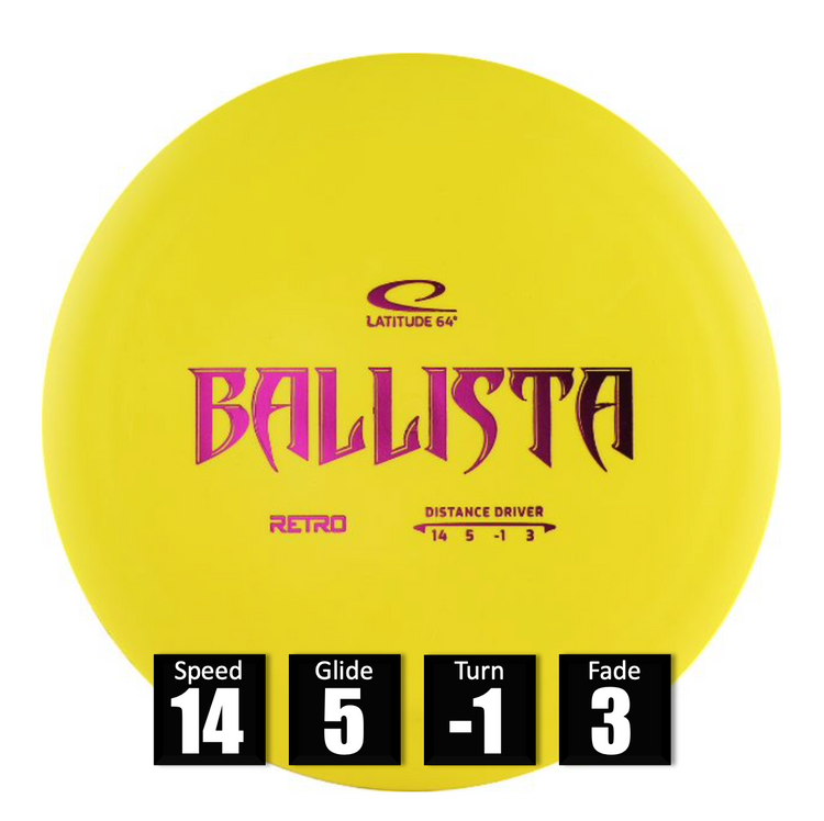 madrid-españa-spain-disc-discgolf-frisbee-disco-canasta-latitude-64-ballista-retro-distance-driver-distancia-lanzar
