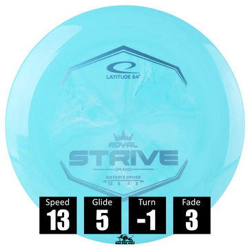 Disco de disc golf Latitude 64 Strive de plástico Royal Grand, con números de vuelo: velocidad 13, planeo 5, turn -1, y fade 3.