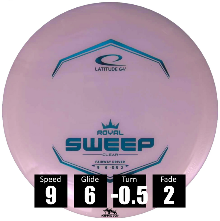 Disco de disc golf Latitude 64 Sweep de plástico Royal Grand, con números de vuelo: velocidad 9, planeo 6, giro -0.5, y fade 2.