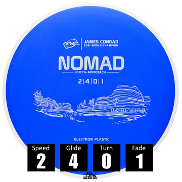 Disco de disc golf MVP Nomad de plástico Electron, con números de vuelo: velocidad 2, planeo 4, giro 0 y desvanecimiento 1.