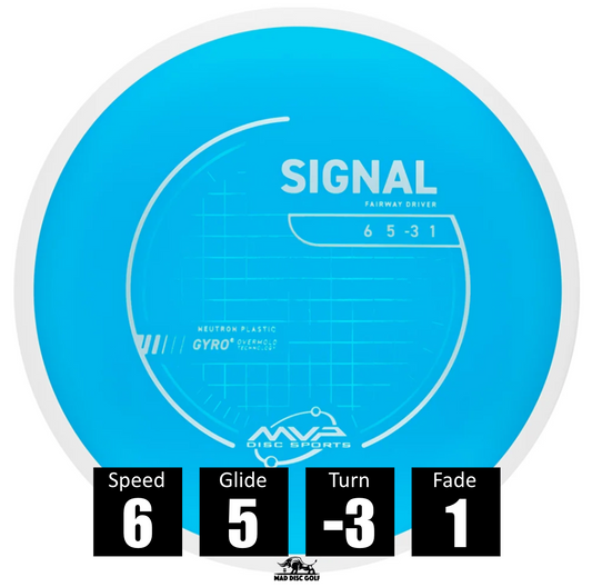 Disco de disc golf MVP Signal de plástico Neutron, con números de vuelo: velocidad 6, planeo 5, giro -3 y fade 1.