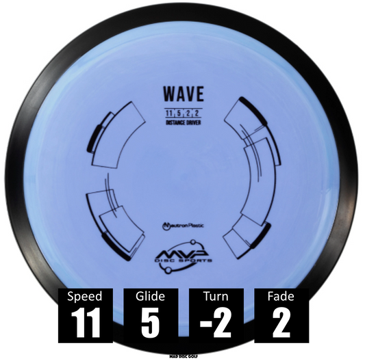 Disco de disc golf MVP Wave de plástico Neutron, con números de vuelo: velocidad 11, planeo 5, giro -2 y desvanecimiento 2.