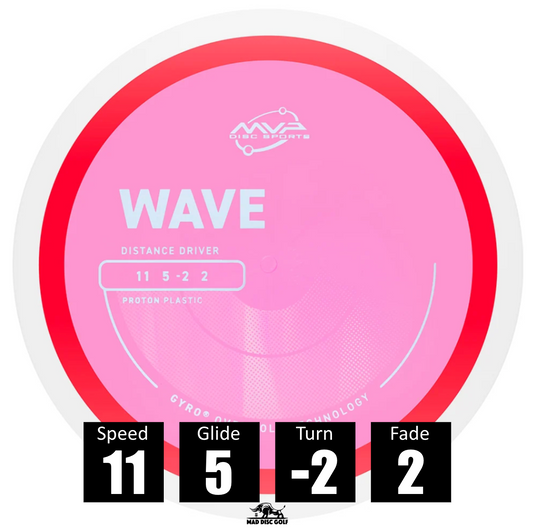 Disco de disc golf MVP Wave de plástico Proton, con números de vuelo: velocidad 11, planeo 5, giro -2 y desvanecimiento 2.