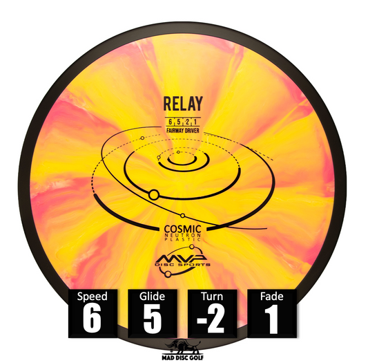 Relay - Cosmic Neutron