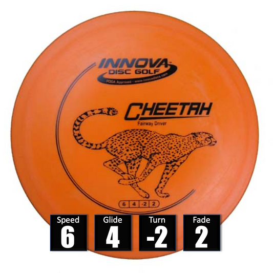 tienda-online-frolf-spain-canasta-cesta-compra-discos-golf-frisbeegolf-discogolf-españa