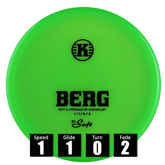 disc-disco-discgolf-frisbee-madrid-spain-españa-cesta-basket-kastaplast-berg-putter-k1-soft