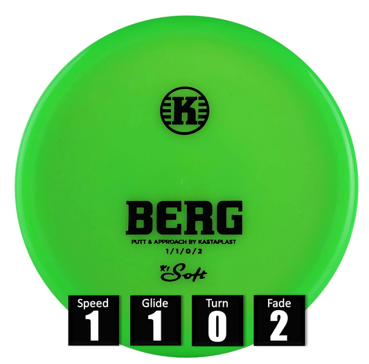 disc-disco-discgolf-frisbee-madrid-spain-españa-cesta-basket-kastaplast-berg-putter-k1-soft