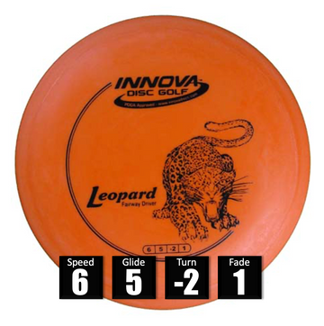innova-leapord-dx-tienda-online-frolf-spain-canasta-cesta-compra-discos-golf-frisbeegolf-discogolf-españa